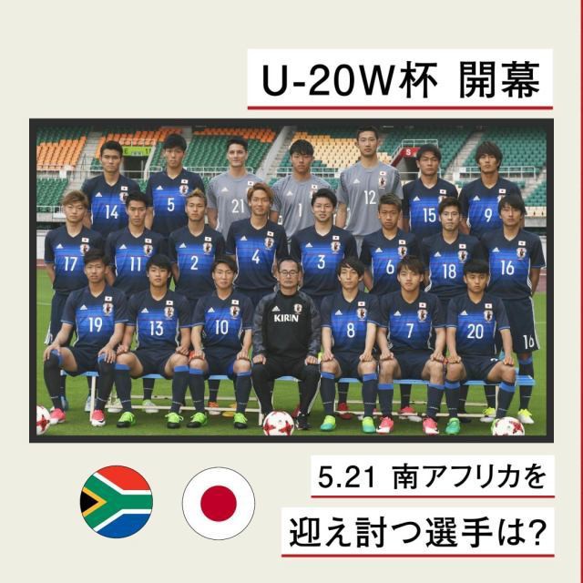 【動画】直前SP!U-20W杯を戦う若き日本代表全選手を紹介!