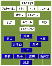 日本vsサウジアラビア スタメン発表