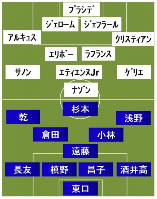 日本vsハイチ スタメン発表