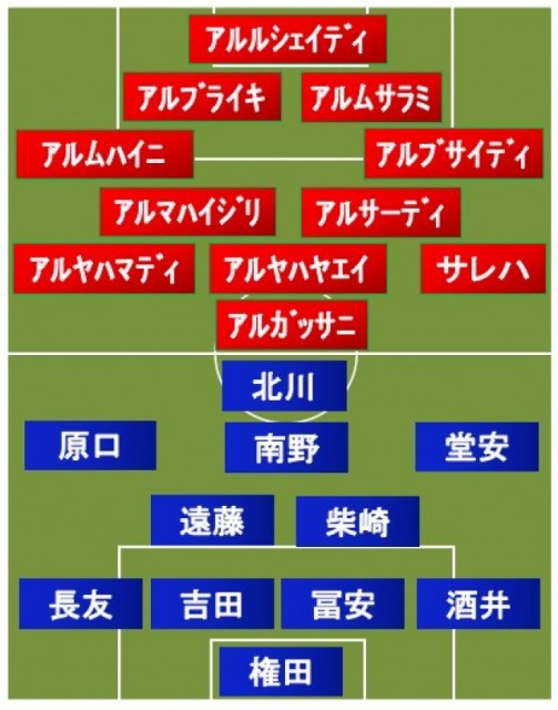 日本vsオマーン スタメン発表