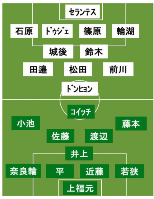 東京Vvs福岡 スタメン発表