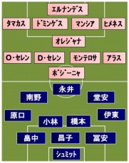 日本vsエルサルバドル スタメン発表