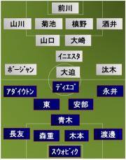 FC東京vs神戸 スタメン発表