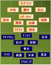 FC東京vs名古屋 スタメン発表