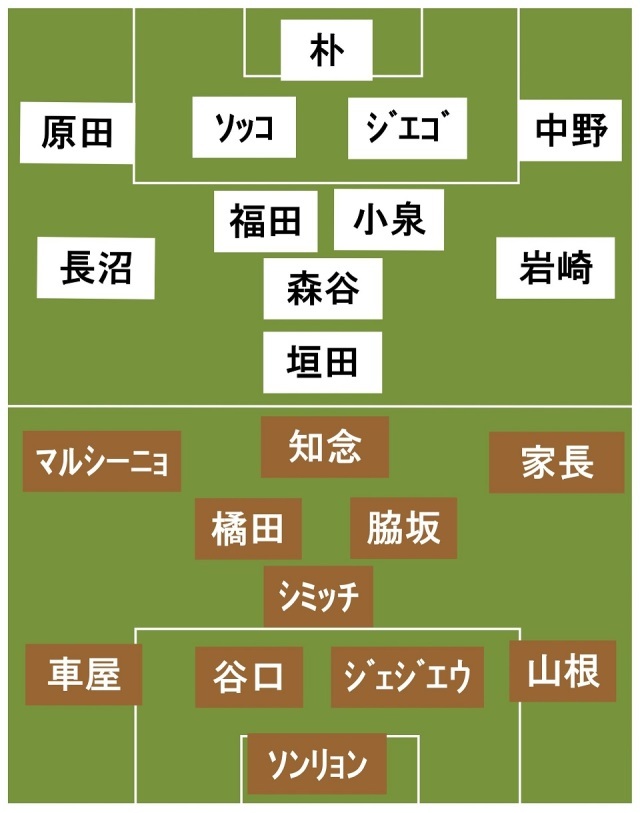 川崎Fvs鳥栖 スタメン発表