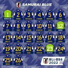 カタールW杯に挑む日本代表26人の背番号&ネーム入りユニフォームが大