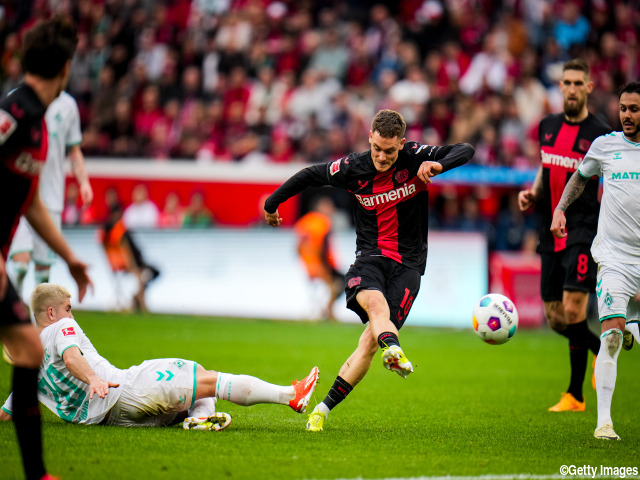 adidas Bayer Leverkusen オフィシャルトレーニングスーツ。