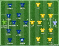 日本vsスペイン スタメン発表