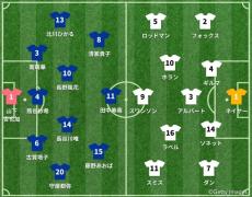 日本vsアメリカ スタメン発表