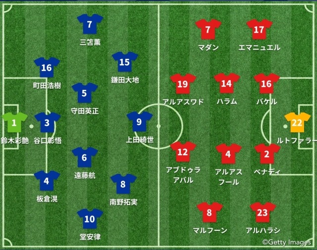 日本vsバーレーン スタメン発表