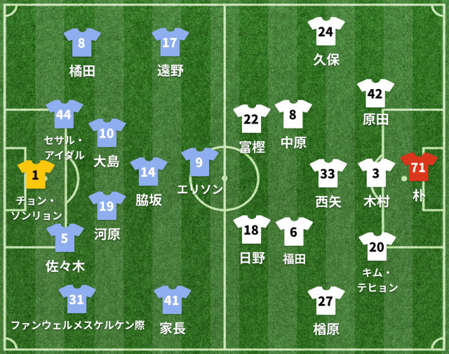 川崎Fvs鳥栖 スタメン発表