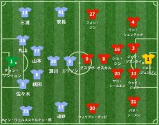 川崎Fvs上海海港 スタメン発表