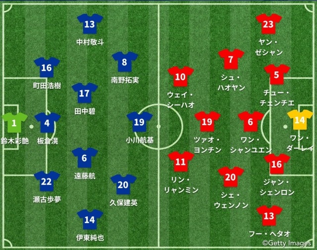 日本vs中国 スタメン発表