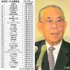 1993年に自民党が下野…平岩経団連が献金斡旋を取りやめ【自民党と企業献金 蜜月の半世紀】