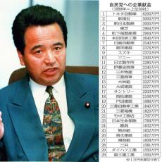 1999年に派遣労働の対象を自由化…自民党は「企業経営者の味方」だと国会答弁ではっきり【自民党と企業献金 蜜月の半世紀】#10