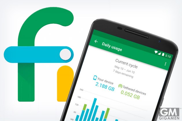 ユーザ、Google、そしてキャリアにとってのGoogleの無線通信サービス「Project Fi」とは？