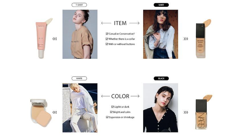 服を着替えたら「肌も変える」シャツ・Tシャツと相性のいいファンデ【2選】「服とは逆の質感」が選びの秘訣