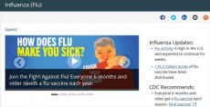 アメリカではインフルエンザで1万2千人死亡、新型コロナウィルスよりも深刻な事態に