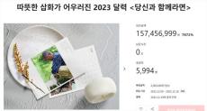 【コラム】2023年のキーワードは、『伴侶犬(猫)』(2)韓国