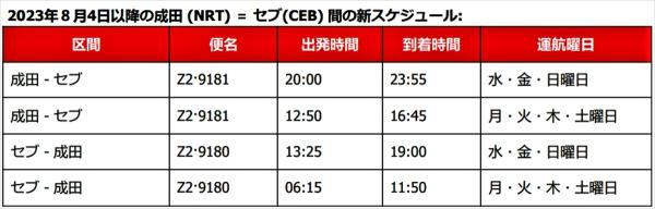 【エアアジア・フィリピン】成田ーセブ線　8月4日から毎日運航・フライト時刻変更！