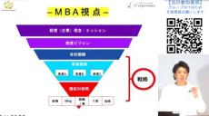 漆沢祐樹氏 海外MBAを活用した企業分析の授業で、ラピーヌを取り上げる