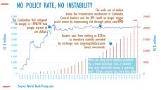 【現地メディアの視点】国際通貨基金が提案する「脱米ドル化」政策…危惧されるスリランカの行末