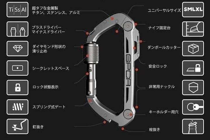 8つのツールが1つに！カラビナってこんなに便利だったんだ！｜Infoseekニュース