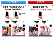 スマホ１台で自宅も実家もつながる見守りカメラ