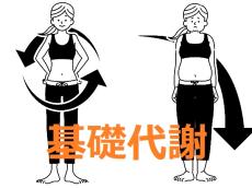 自分の「基礎代謝量」知ってる？－15kg達成・50代美女が教える「効率よく痩せる」コツ