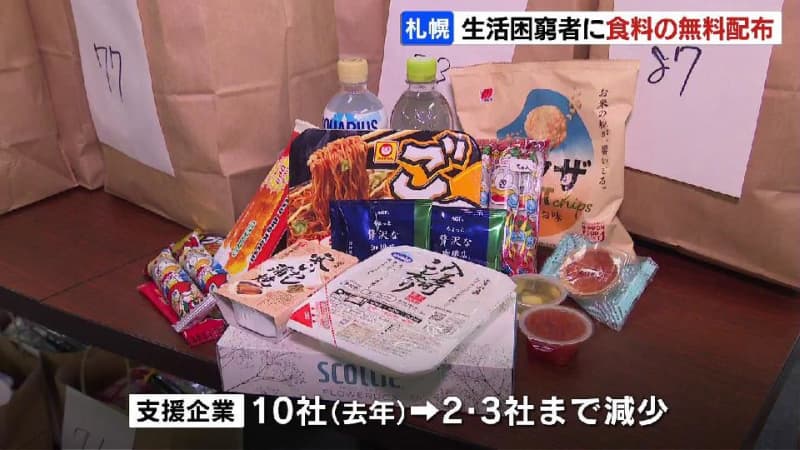 生活困窮者に食料品を無料配布　札幌で開かれた食料支援会　米やカップ麺などを約100人に提供　札幌市