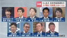 ９人が乱立　自民党総裁選告示　カギを握るのは「党員票」　北海道の自民党員…不信感を払しょくする“新しい顔”に期待