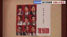 【自民党総裁選】北海道党員票は石破茂氏が最多7663票、12票差で高市早苗氏　27日午後１時から東京の党本部で投開票へ