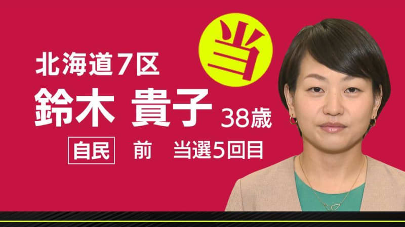 速報　北海道７区　鈴木貴子氏（自民・前職）当選