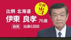 速報　比例北海道ブロック　伊東良孝氏（自民・前職）当選