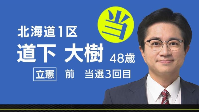 速報　北海道１区　道下大樹氏（立憲・前職）当選確実