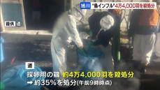 &quot;高病原性鳥インフル&quot;確認の北海道旭川市の養鶏場　約４万4000羽の殺処分進む　今シーズン北海道内の養鶏場での発生は２例目