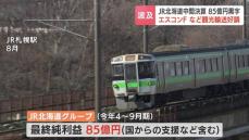 ＪＲ北海道が中間決算を発表　鉄道収入の増加などで最終純利益は85億円の黒字　今シーズン好調だった北海道日本ハムファイターズの経済効果もハッキリ反映　一方で営業利益は178億円の赤字に…