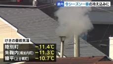 北海道51地点で今シーズン最低気温更新　陸別町ではマイナス11.4度…地元町民「寒さには慣れました」