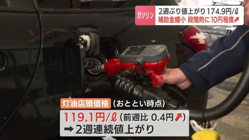 【レギュラーガソリン】19日から政府の補助金縮小…段階的に価格上昇か