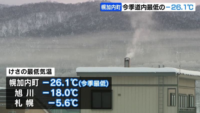 【キンキンに冷えた朝】北海道幌加内町で－26.1℃、今シーズン道内最低、木々の枝先まで凍りつく「２日くらい続くと水道がちょっと心配」