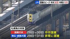 【ＪＲ北海道】年末の混雑ピーク　北海道新幹線28日、特急30日　年明けは新幹線4日、特急3日の見込み