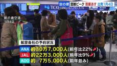 年末年始　航空各社の混雑ピーク　北海道内到着便はあす28日、出発便は年明け1月4日の見通し