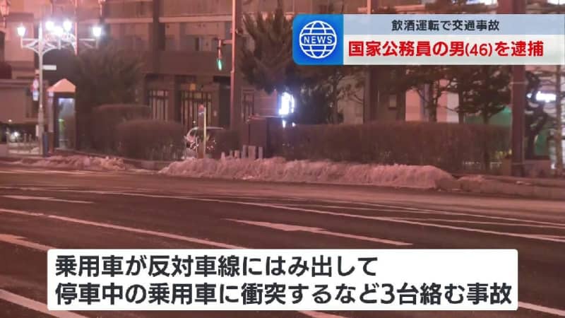 乗用車など3台が絡む事故　国家公務員の男（46）を酒気帯び運転容疑で逮捕　基準値の3倍以上のアルコール検出　北海道釧路市