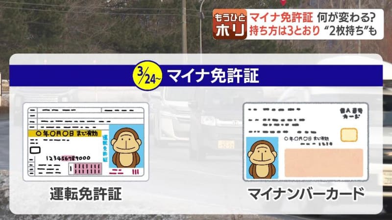 3月24日から運用開始の『マイナ免許証』で何がどう変わるのか　便利？心配？マイナンバーカードと免許証が紐づくと、何ができるのかを検証