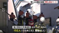 雪による事故で死傷者数152人は昨シーズン上回るペース　除雪作業中の屋根などからの転落が全体の約6割　j北海道