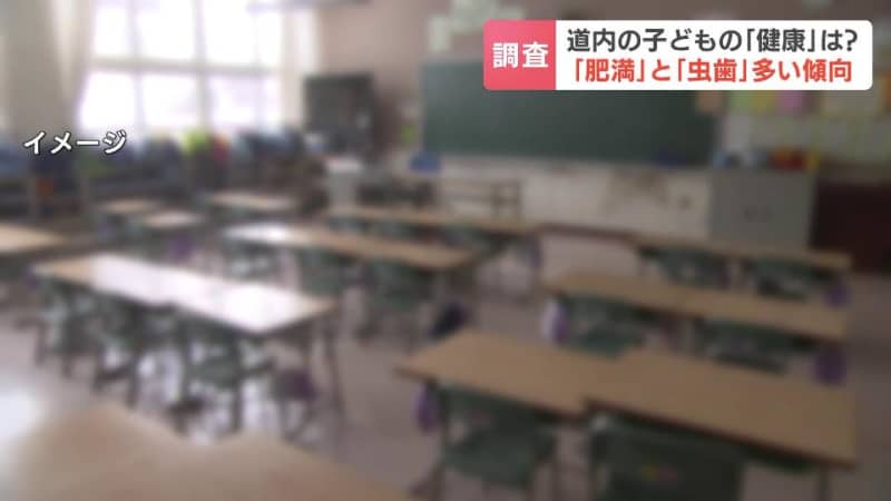 北海道の子どもは“肥満傾向”で“虫歯”も多かった　文科省の調査で5歳～17歳までの全年齢で全国平均を上回る　運動時間の少なさやスマホを使う時間の長さも関係か