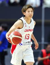 ３年ぶりに帰ってきた司令塔・町田瑠唯が決勝トーナメント導く　バスケ女子４日・大一番のベルギー戦