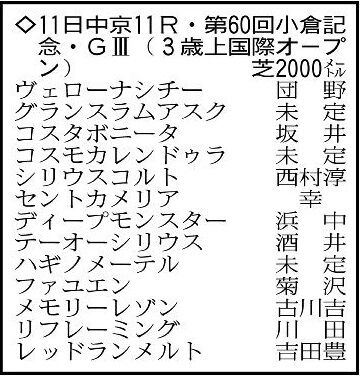 【小倉記念展望】得意の左回りで前進があれば勝機十分のコスタボニータ