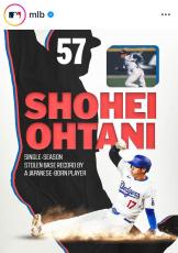 大谷翔平、イチロー超えにネット驚嘆「大谷だけ違うスポーツしてるやろ」「総理大臣も大谷さんがいい。それなら文句言わない」