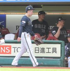 【オリックス】吉田輝星、わずか７球で緊急降板　右肘に違和感